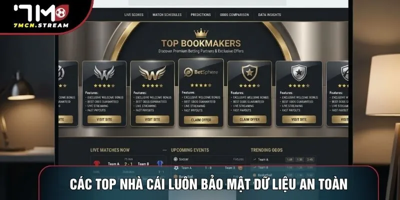 Các top nhà cái luôn bảo mật dữ liệu an toàn