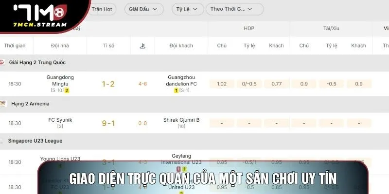 Giao diện trực quan của một sân chơi uy tín